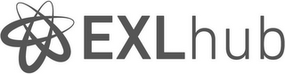 EXLHUB