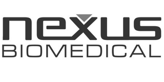 NEXUS BIOMEDICAL