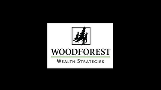 WOODFOREST WEALTH STRATEGIES