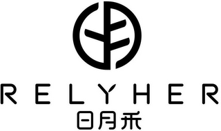 RELYHER