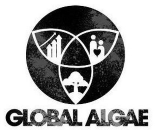 GLOBAL ALGAE