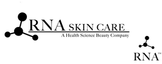 RNA SKIN CARE A HEALTHY SCIENCE BEAUTY COMPANY