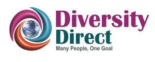 DIVERSITY DIRECT MANY PEOPLE, ONE GOAL