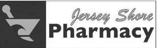 JERSEY SHORE PHARMACY