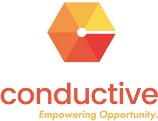 C CONDUCTIVE EMPOWERING OPPORTUNITY.