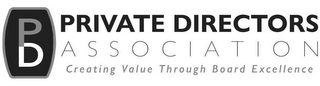 PD PRIVATE DIRECTORS ASSOCIATION CREATING VALUE THROUGH BOARD EXCELLENCE