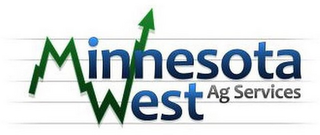 MINNESOTA WEST AG SERVICES