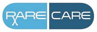 RXARE CARE