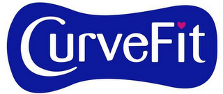 CURVEFIT