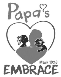 PAPA'S EMBRACE MARK 10:16