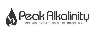 PEAK ALKALINITY OPTIMAL HEALTH FROM THEINSIDE OUT