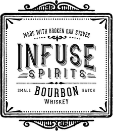 INFUSE SPIRITS MADE WITH BROKEN OAK STAVES SMALL BATCH BOURBON WHISKEY