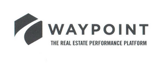 WAYPOINT THE REAL ESTATE PERFORMANCE PLATFORM