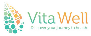 VITA WELL, DISCOVER YOUR JOURNEY TO HEALTH