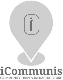 IC ICOMMUNIS COMMUNITY DRIVEN INFRASTRUCTURE