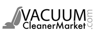 VACUUM CLEANERMARKET .COM