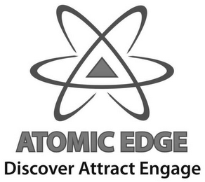 ATOMIC EDGE DISCOVER ATTRACT ENGAGE