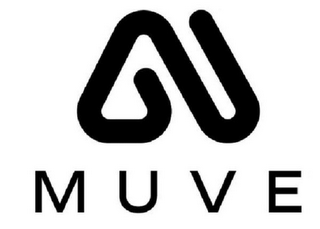 MUVE