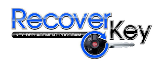 RECOVERKEY KEY REPLACEMENT PROGRAM