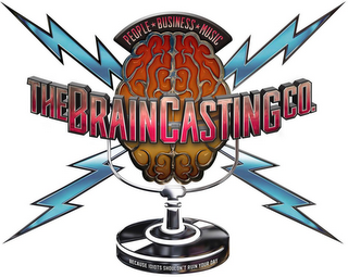 THE BRAINCASTING CO. BECAUSE IDIOTS SHOULDN'T RUIN YOUR DAY