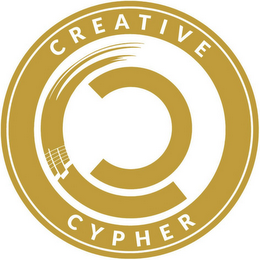 CREATIVE CYPHER C