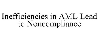 INEFFICIENCIES IN AML LEAD TO NONCOMPLIANCE