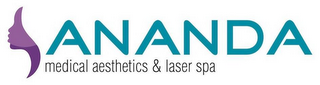 ANANDA MEDICAL AESTHETICS & LASER SPA