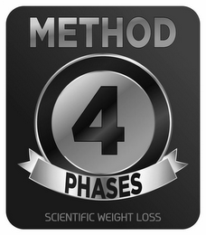 SCIENTIFIC WEIGHT LOSS METHOD 4 PHASES