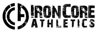 IRON CORE ATHLETICS