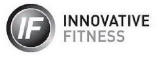 IF INNOVATIVE FITNESS