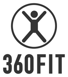 360FIT