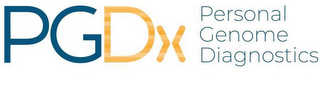 PGDX PERSONAL GENOME DIAGNOSTICS