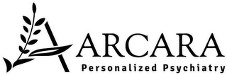 A ARCARA PERSONALIZED PSYCHIATRY