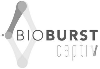 BIOBURST CAPTIV