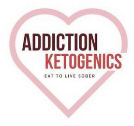 ADDICTION KETOGENICS EAT TO LIVE SOBER