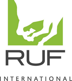 RUF INTERNATIONAL