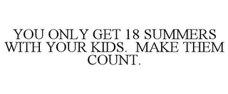 YOU ONLY GET 18 SUMMERS WITH YOUR KIDS. MAKE THEM COUNT.