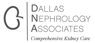 DALLAS NEPHROLOGY ASSOCIATES COMPREHENSIVE KIDNEY CARE