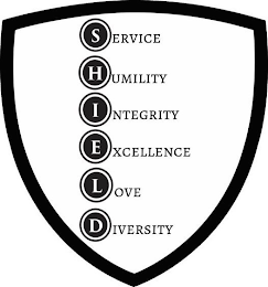 SERVICE HUMILITY INTEGRITY EXCELLENCE LOVE DIVERSITY