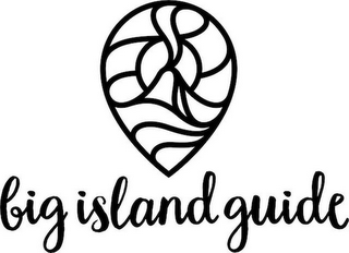 BIG ISLAND GUIDE