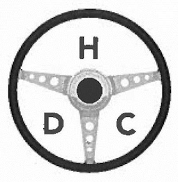 HDC