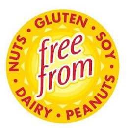 FREE FROM GLUTEN SOY PEANUTS DAIRY NUTS