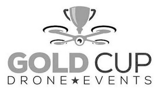 GOLD CUP DRONE EVENTS