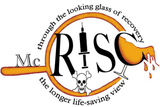 MCRIS THROUGH THE LOOKING GLASS OF RECOVERY THE LONGER LIFE-SAVING VIEW