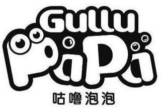 GULLUPAPA