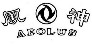 AEOLUS