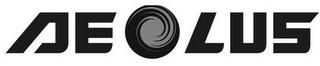 AEOLUS