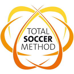 TOTAL SOCCER METHOD