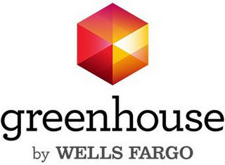 GREENHOUSE BY WELLS FARGO