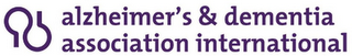 ALZHEIMER'S & DEMENTIA ASSOCIATION INTERNATIONAL